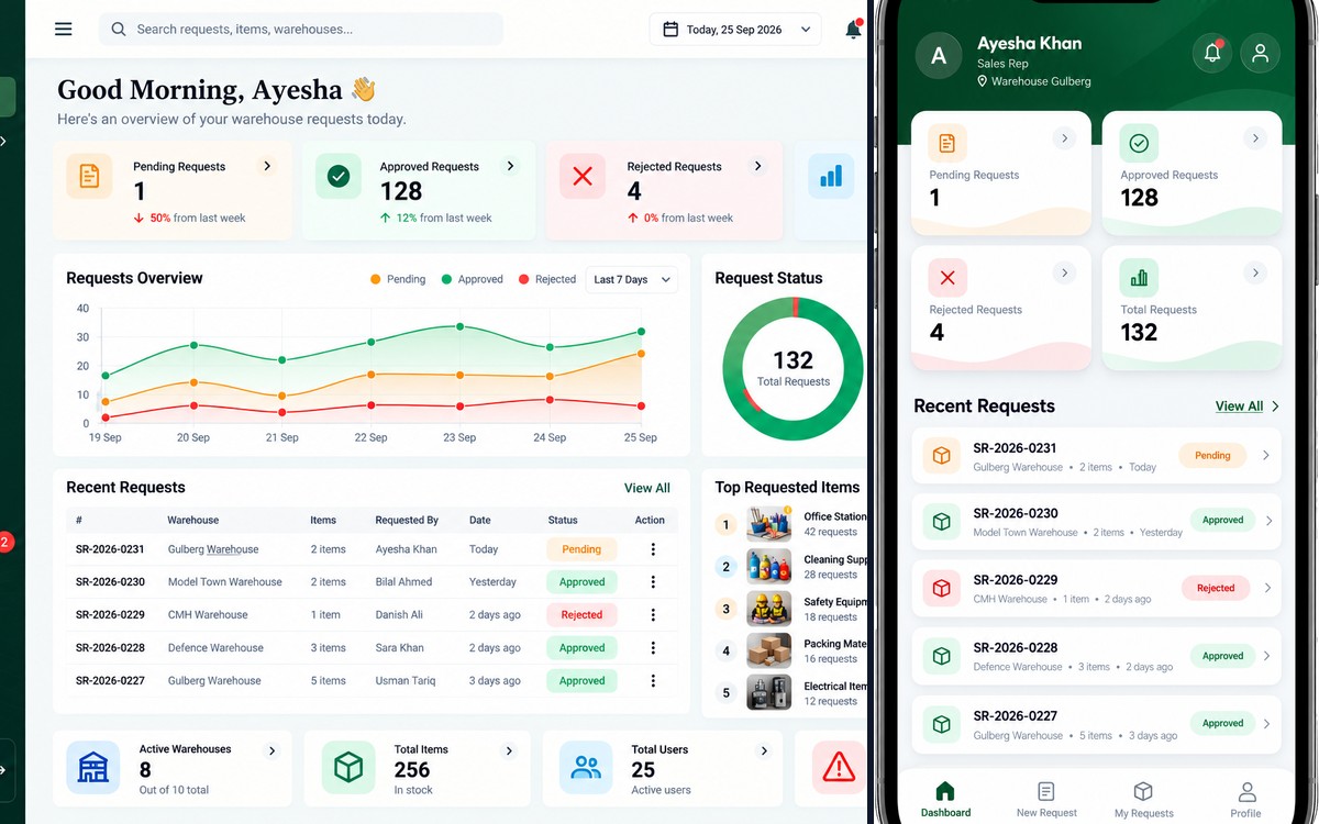 Warehouse stock request management admin dashboard and mobile app